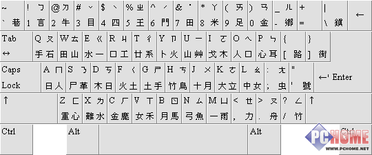 繁体中文键盘