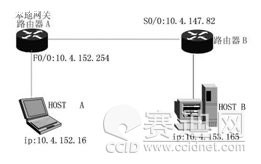 Tracert