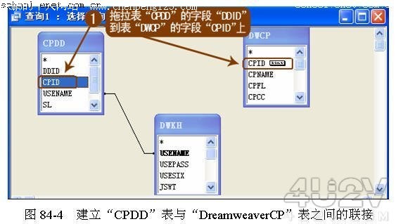 Dreamweaver