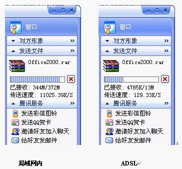 鿴QQ2004ʽר