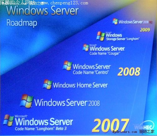 Win Server 200832λϵͳ