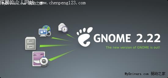 GIMP 2.5.0GNOME 2.22.1